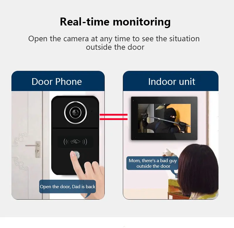Tuya smart wi-fi 2-проводной видеодомофон - Фотография_4