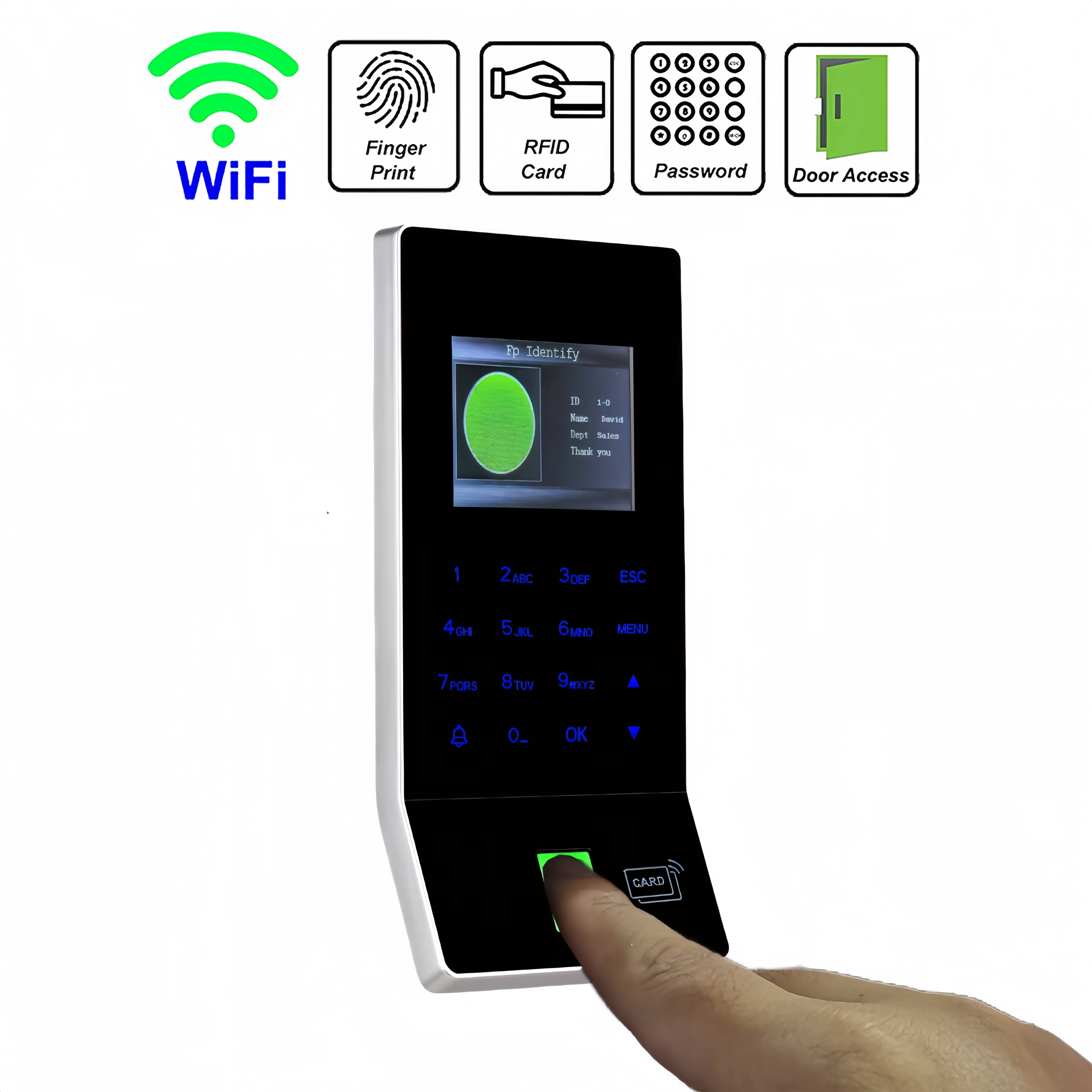 Wi-fi отпечаток пальца регистраторы