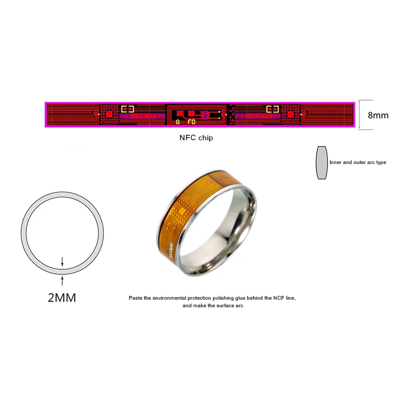 Умное кольцо nfc magic ring многофункциональное - Фотография_5
