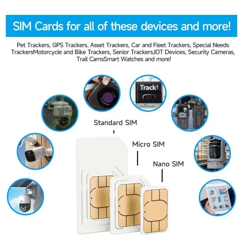Sim-карта 4g cat1 для устройств iot - Фотография_5