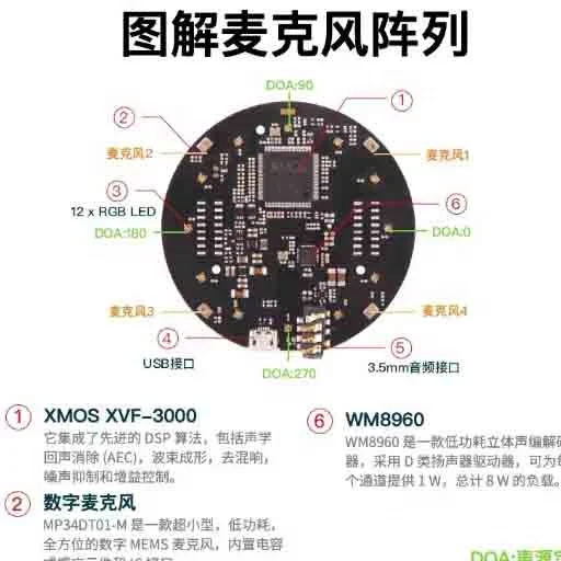 Usb-микрофонный массив respeaker v2 - Фотография_4