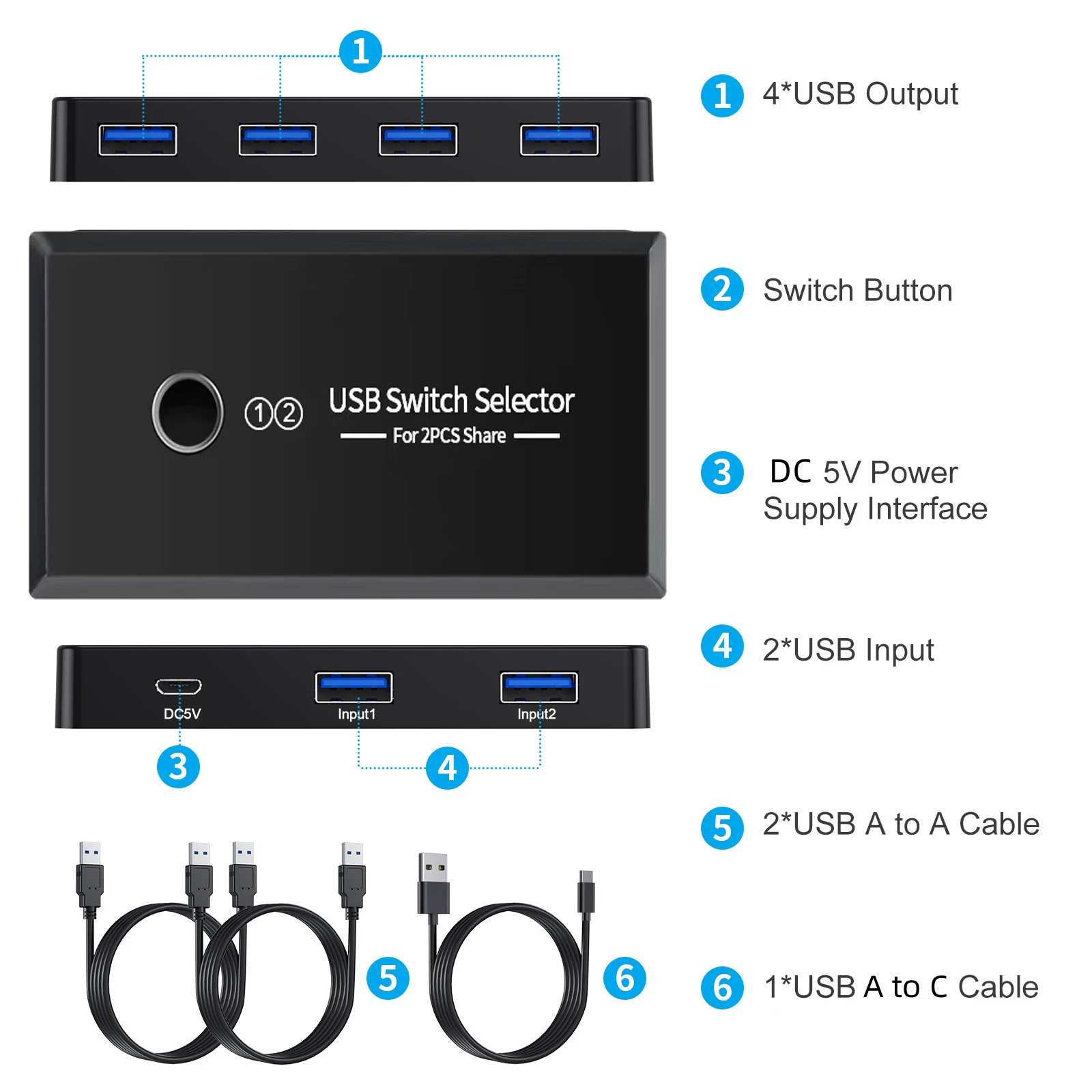 Селектор kvm-переключателя usb 2 - Фотография_3