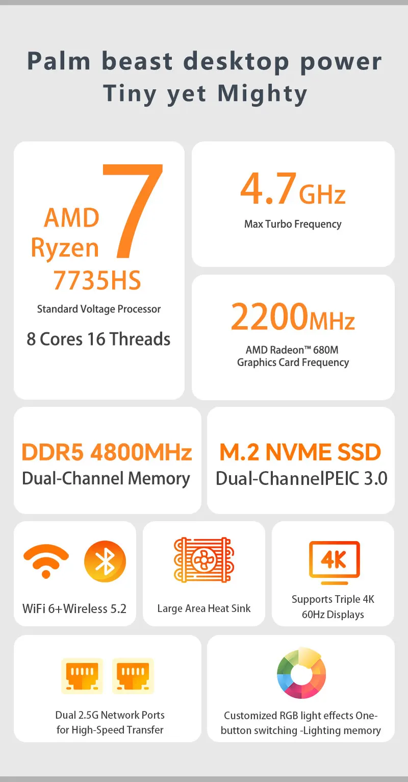 Мини-компьютер amd ryzen7 7735hs - Фотография_2