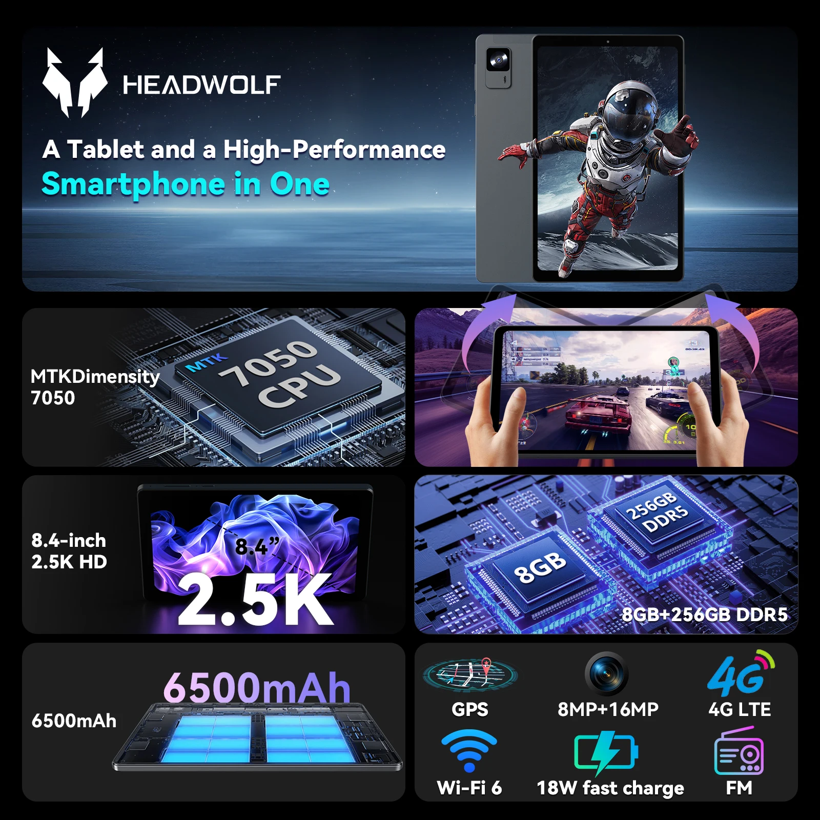Планшет headwolf fpad7 на android 14 - Фотография_3