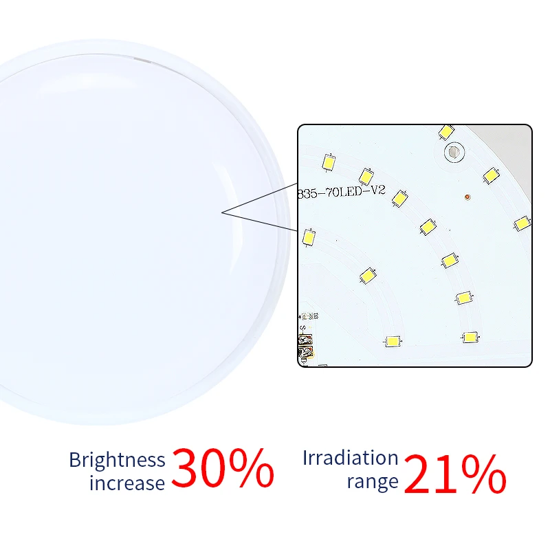 Sunshine hot крытый светильник - Фотография_3