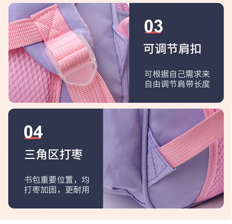 Школьная сумка детский рюкзак водонепроницаемый - Фотография_2