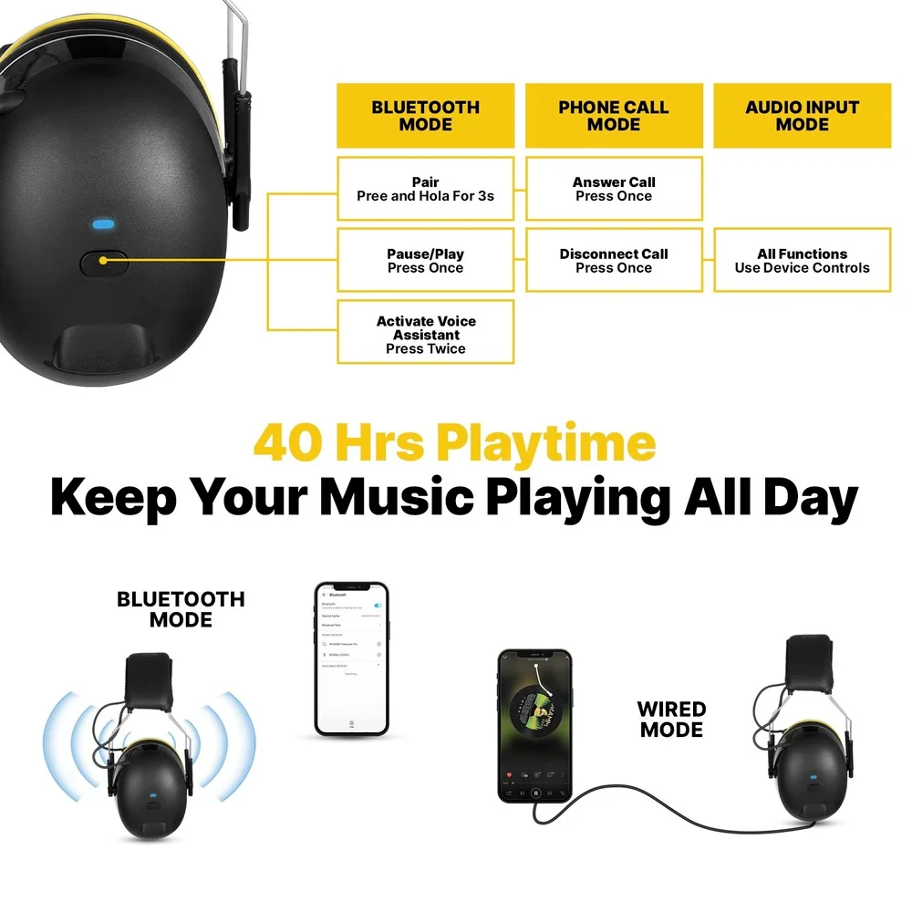 Bluetooth защита слуха - Фотография_4