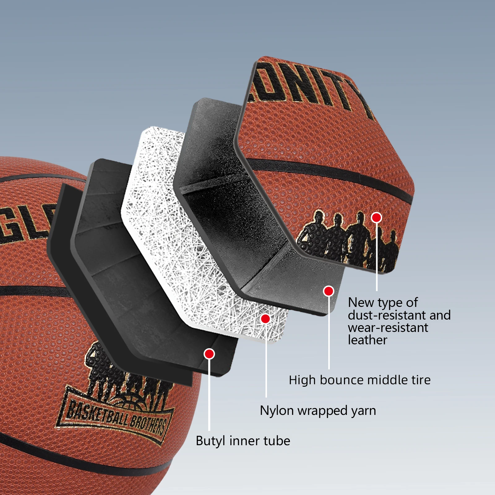 Высококачественный коричневый баскетбольный мяч из искусственной кожи - Фотография_5