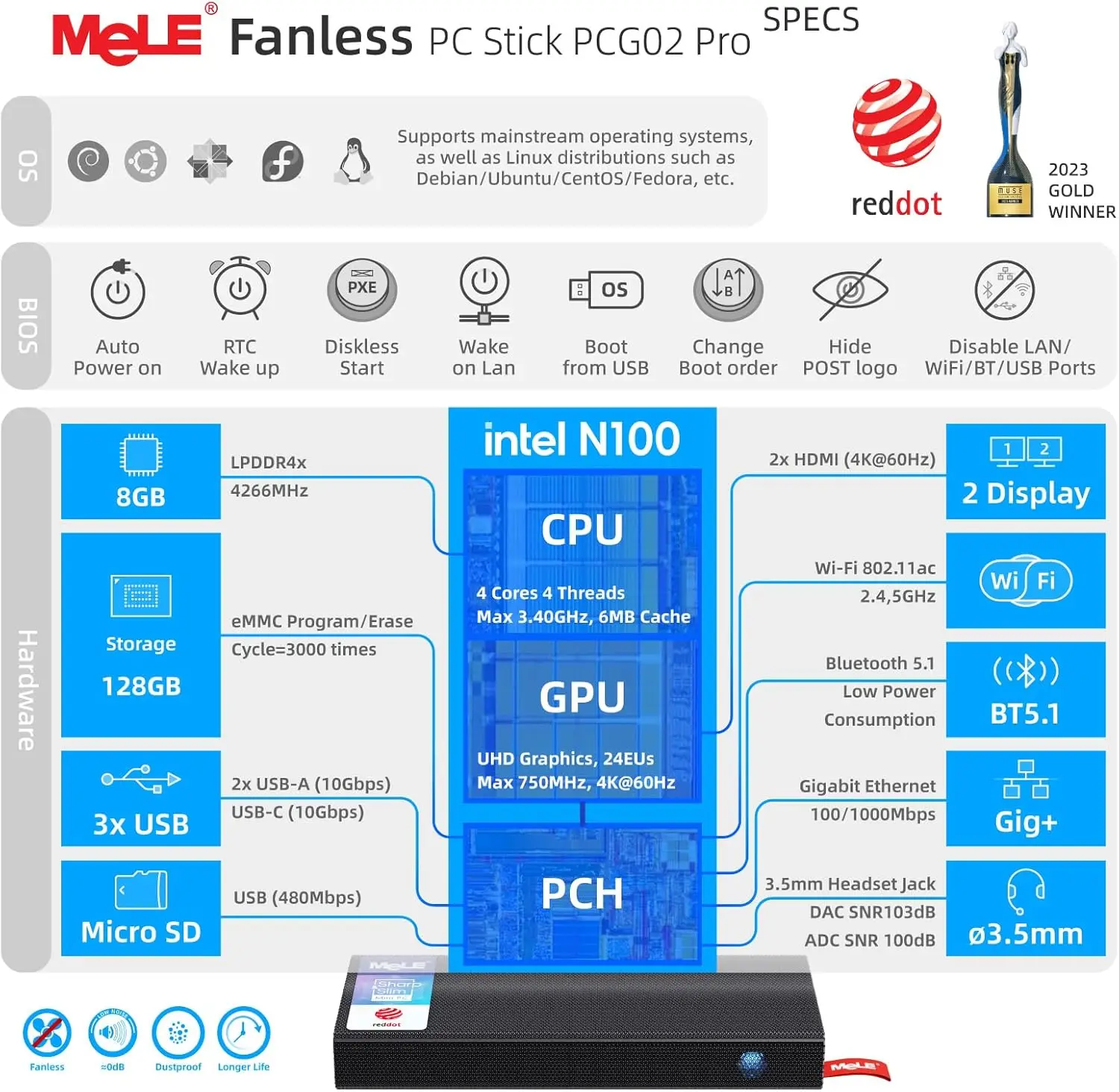 Mele pcg02 pro безвентиляторный - Фотография_3