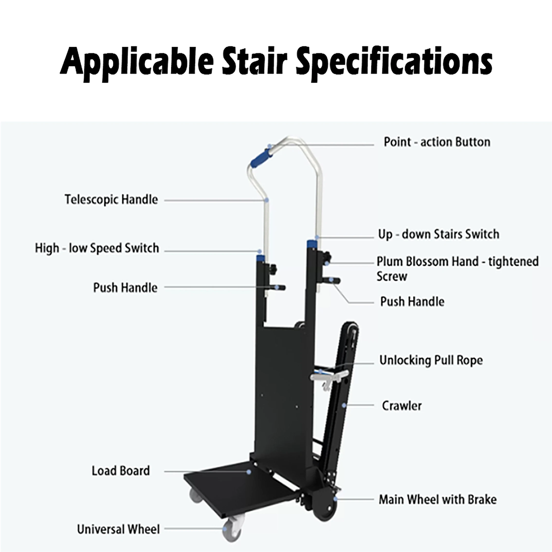 150 кг автомобиль для подъема по - Фотография_4