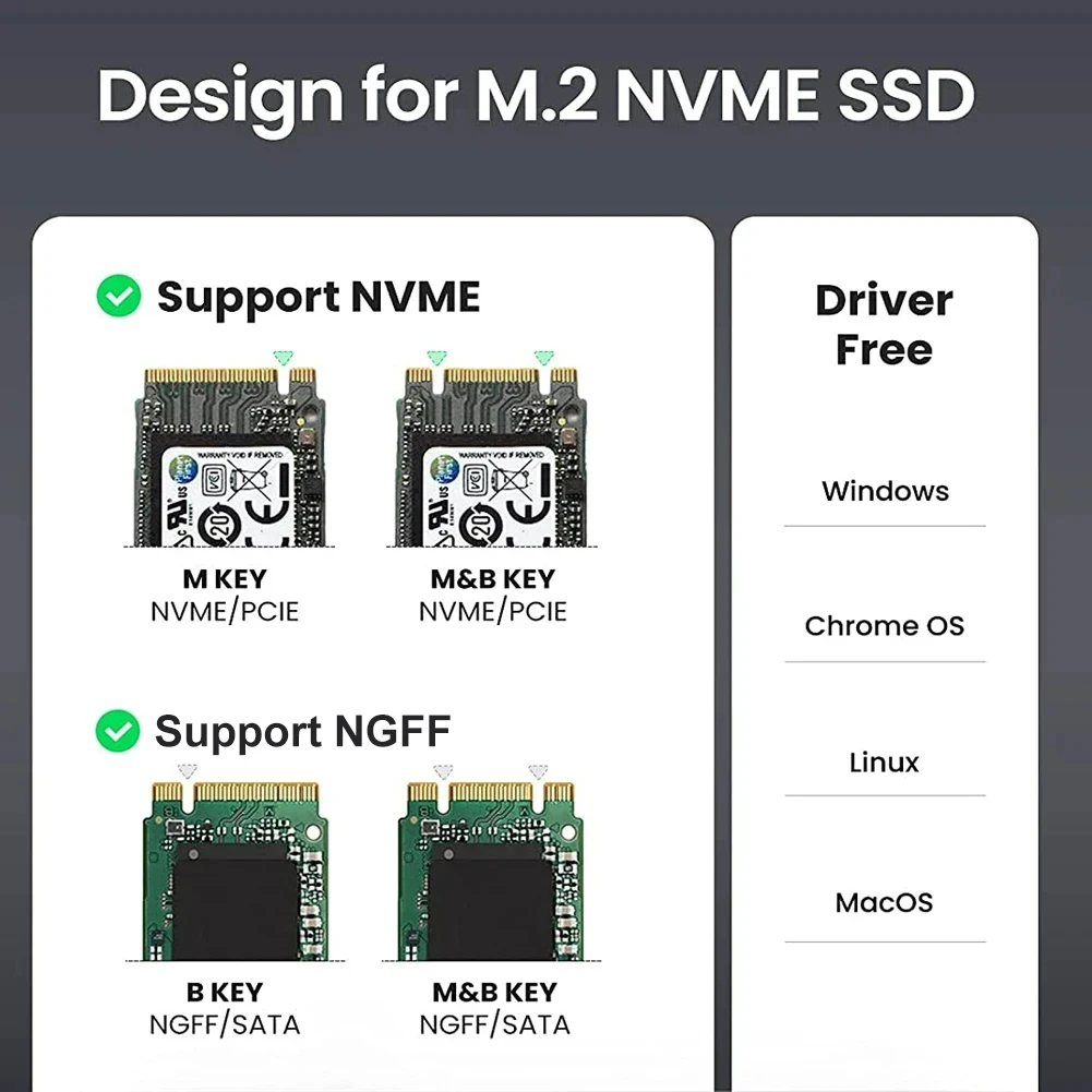 Корпус m2 ssd корпус m - Фотография_3