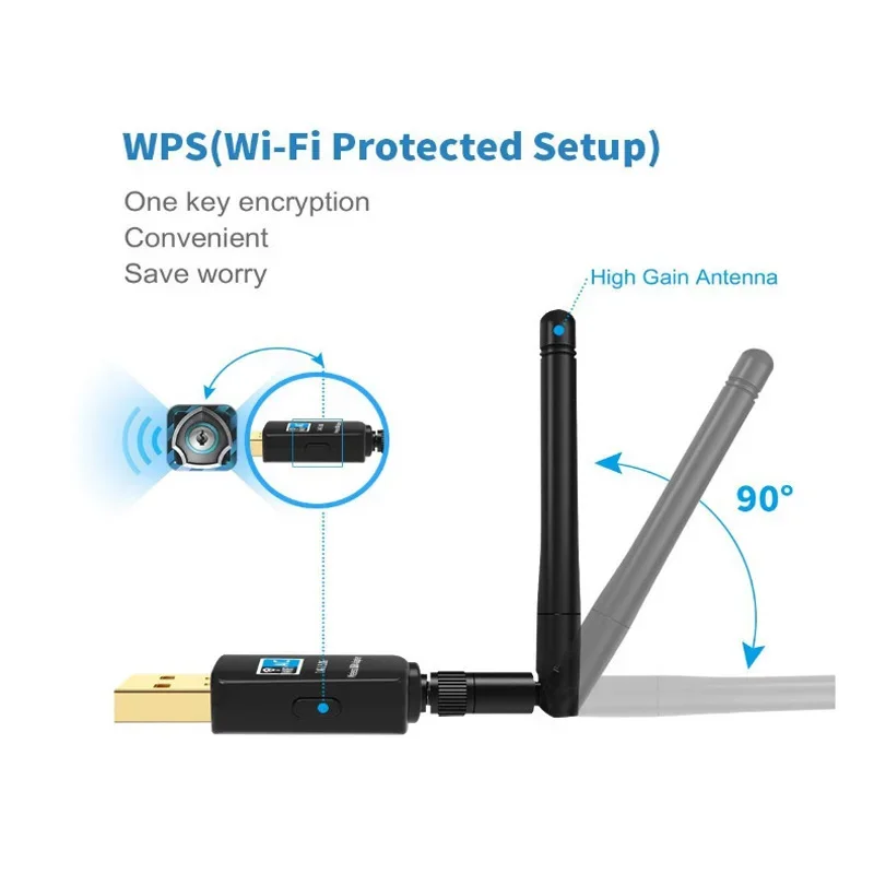 Raspberry pi usb wifi 5g 2dbi ac600m двухдиапазонная 2 - Фотография_3