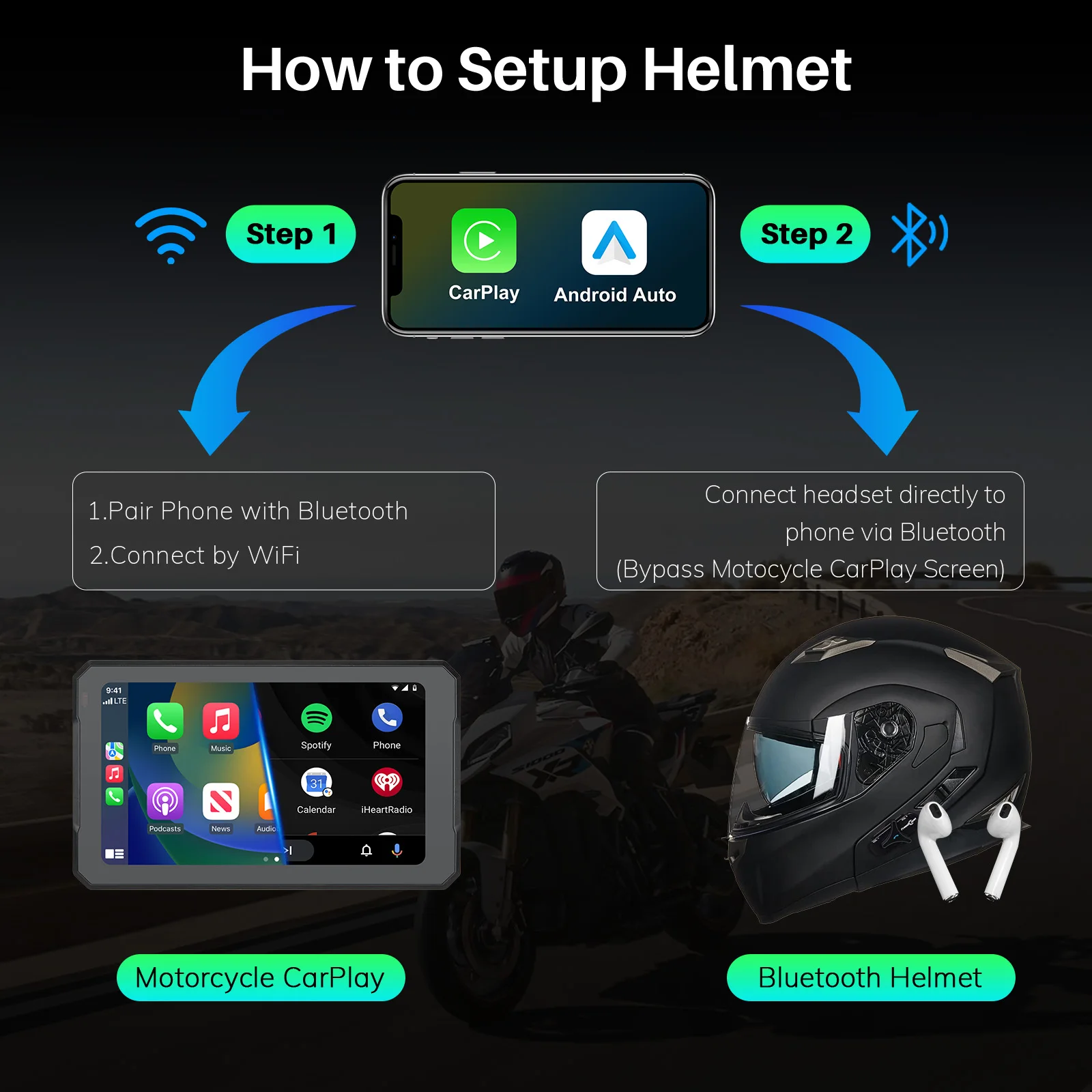 Carplay для bmw xr m1000 r1200gs - Фотография_6