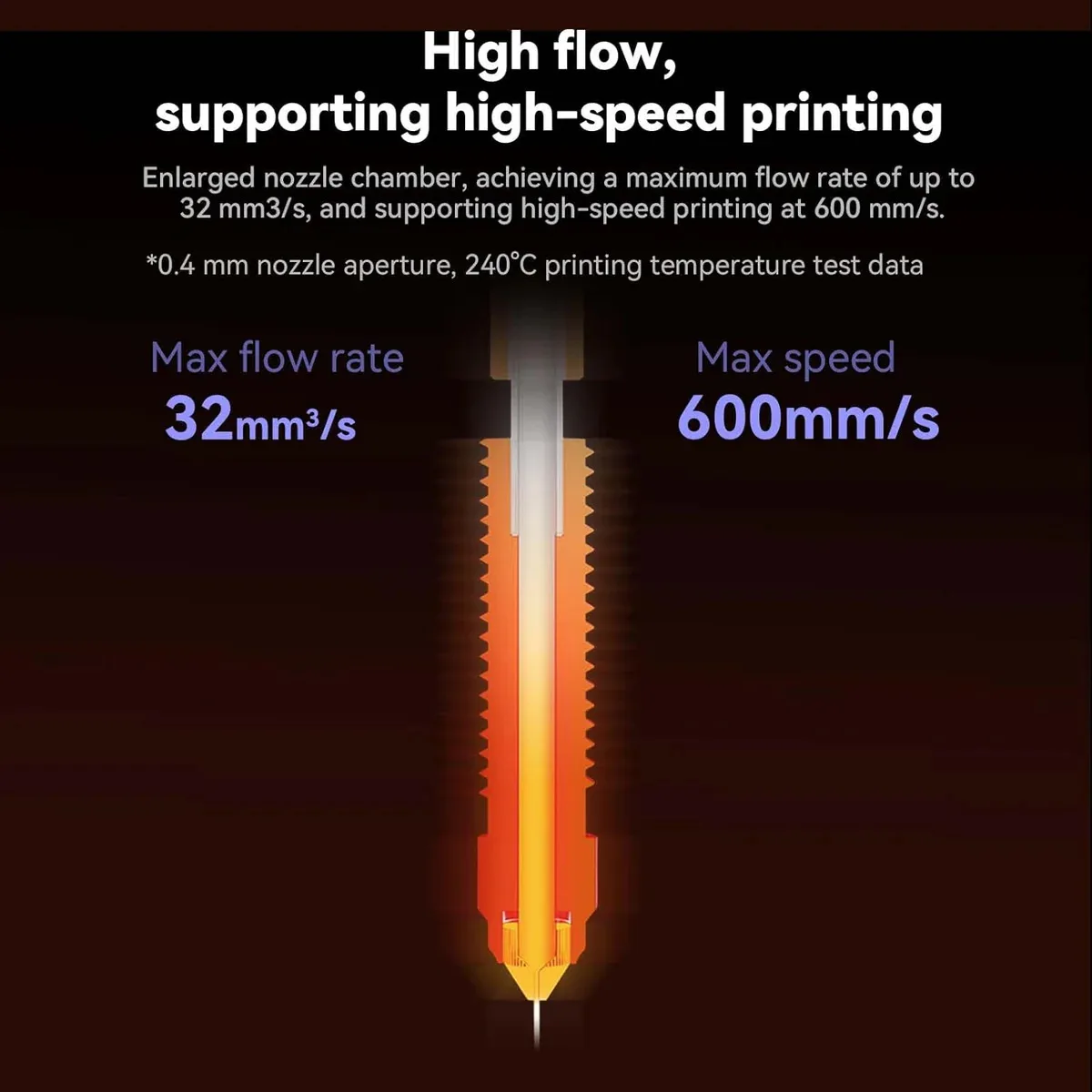 Набор для hotend k1c k1 max с керамическим нагревательным блоком - Фотография_4