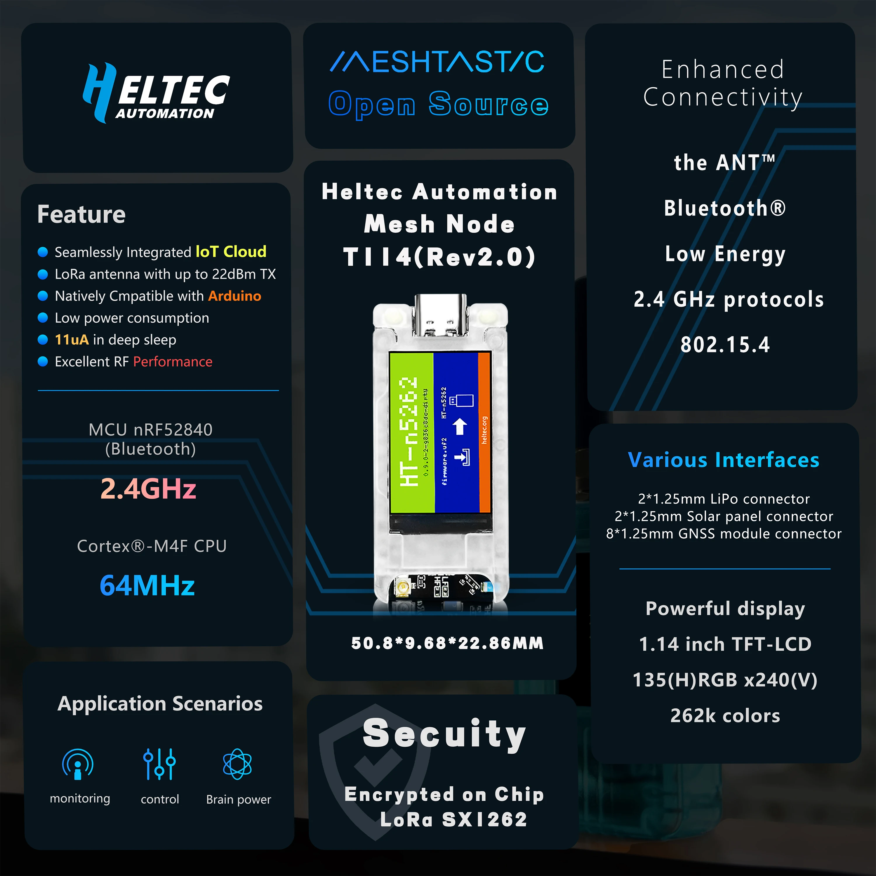 Металастичный новый трекер heltec - Фотография_4