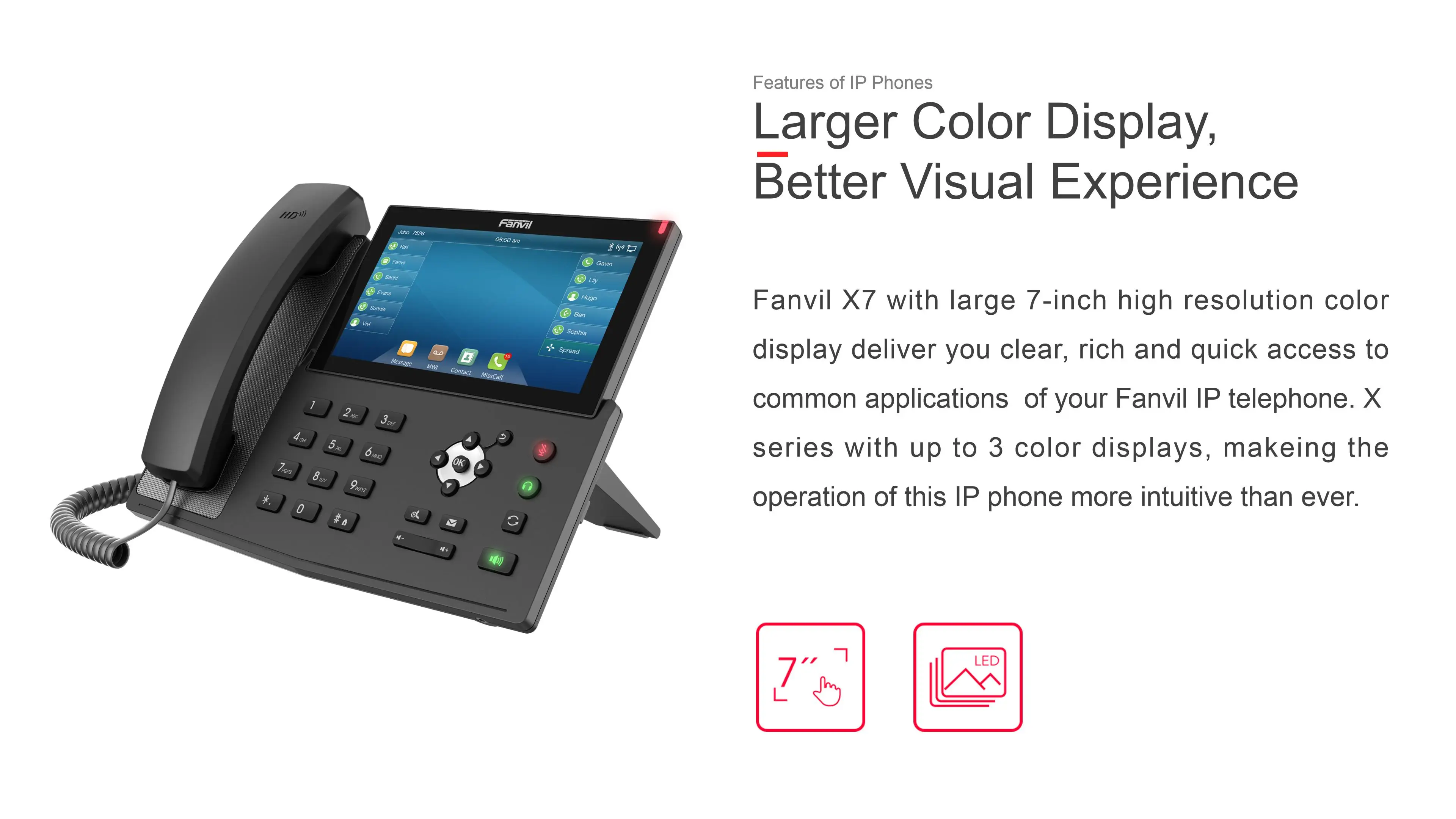 Терминал пейджинга аудио и видео - Фотография_5