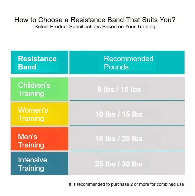 Портативные эспандеры для фитнеса - Фотография_2