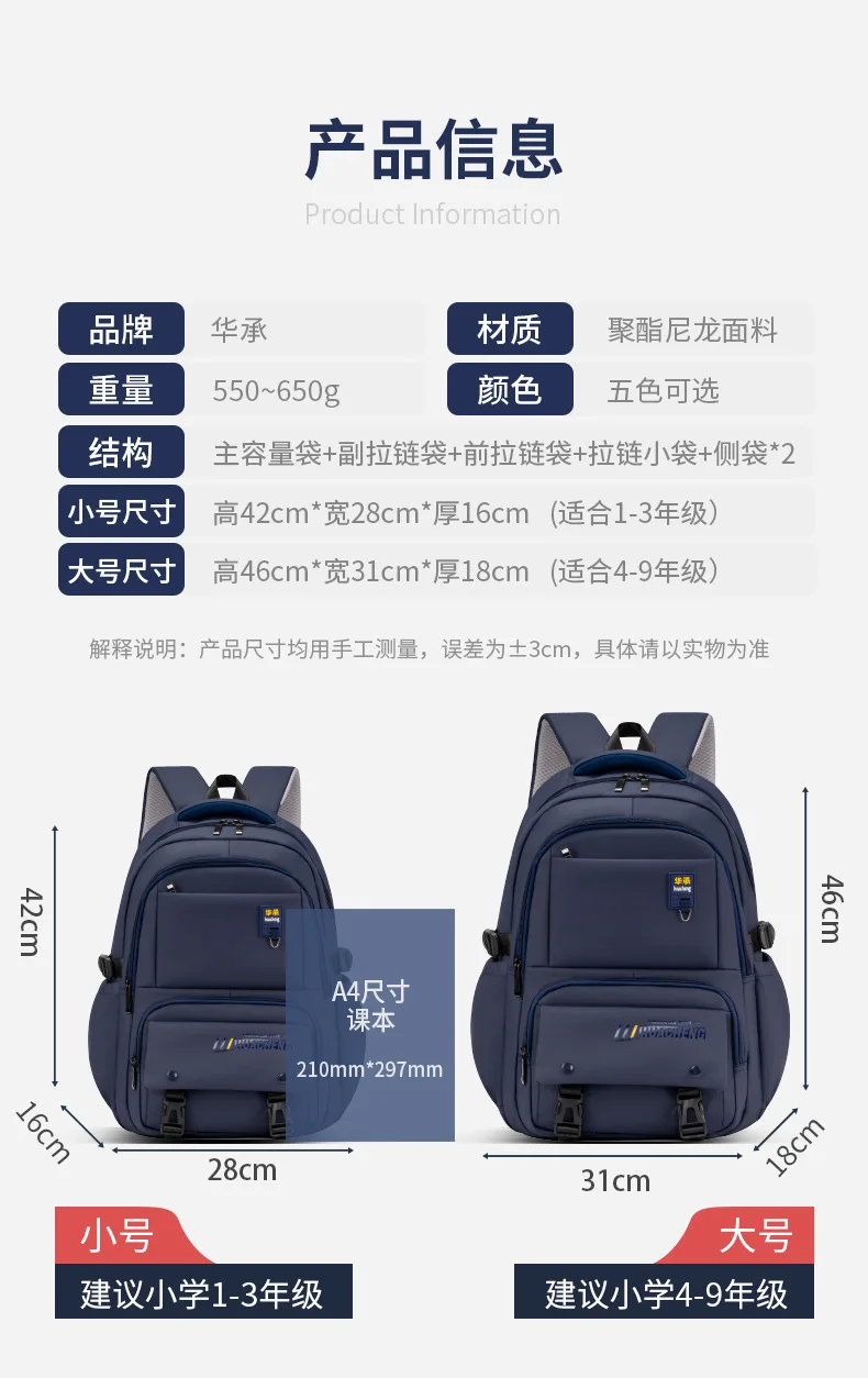 Школьный рюкзак для подростков - Фотография_2