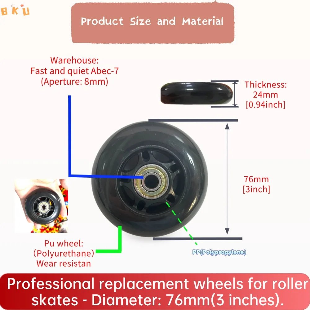 Сменные полиуретановые колеса диаметром - Фотография_3