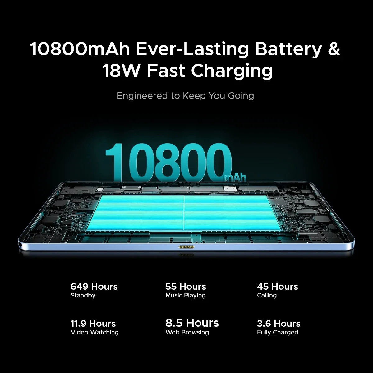 Планшет doogee t40 pro - Фотография_6
