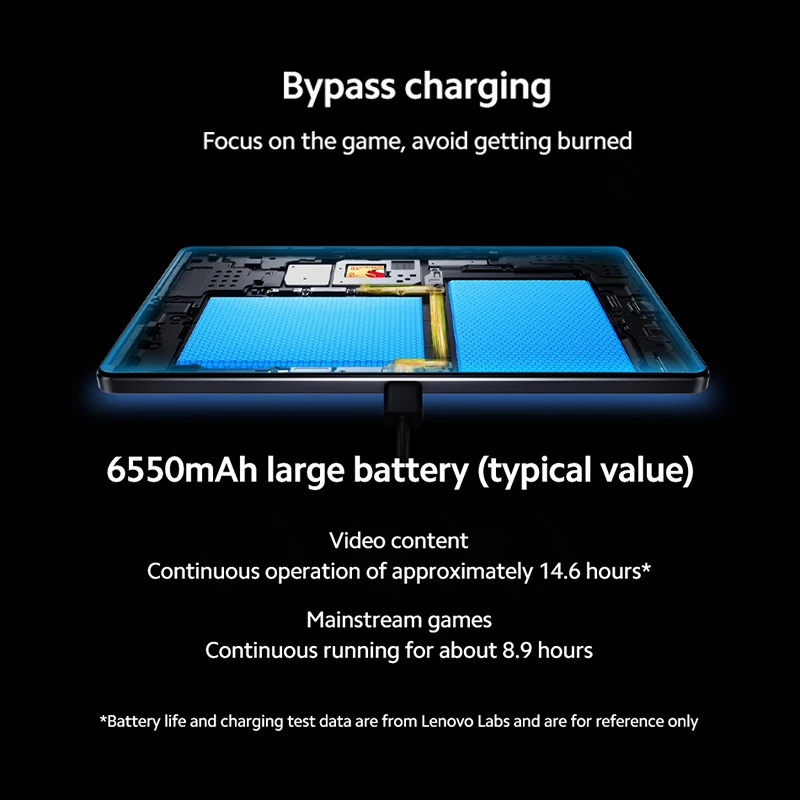 Lenovo legion y700 2025 планшет - Фотография_4