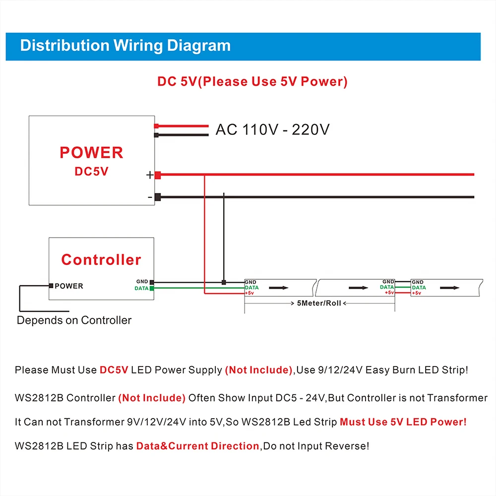 Адресная светодиодная лента ws2812b постоянного тока 5 в/12 в - Фотография_6