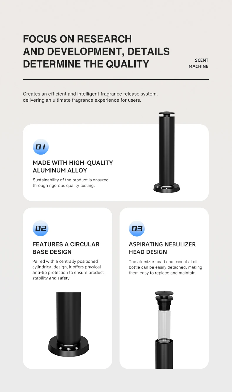 Домашний аромат, духи, bluetooth, - Фотография_2