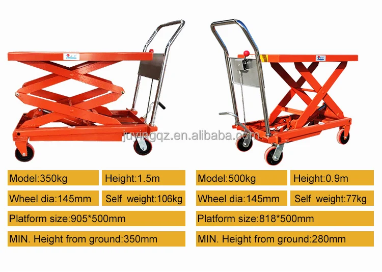 1-тонный гидравлический ножничный подъемный стол - Фотография_6