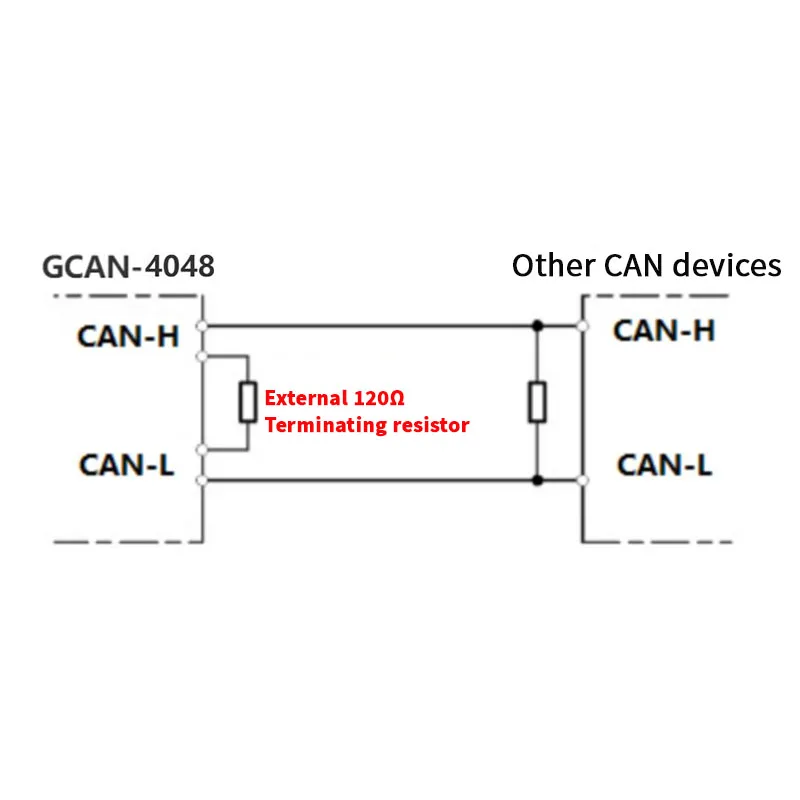 Дистанционный интерфейс canopen - Фотография_6