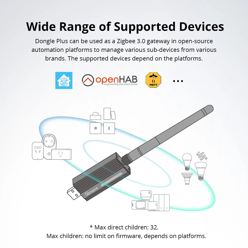 Sonoff zigbee dongle-e 3 - Фотография_4