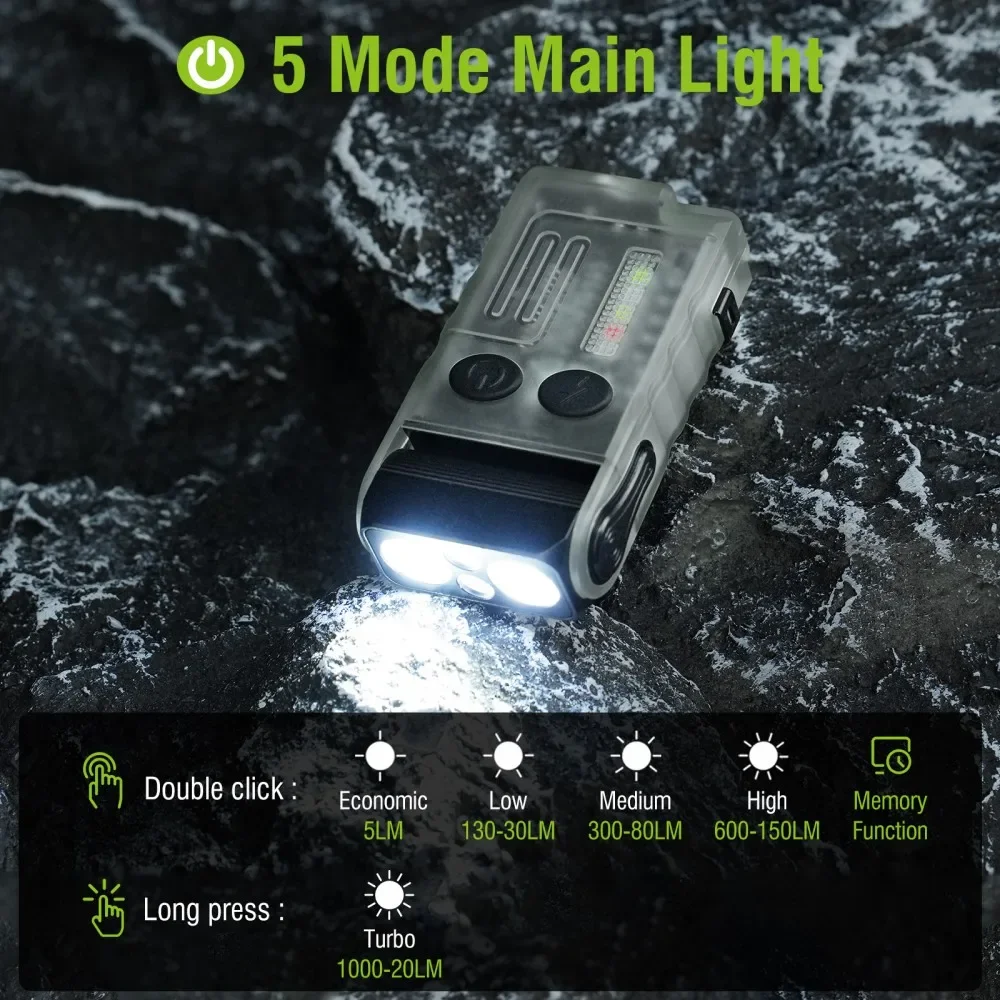 Boruit v20 buzzer edc светодиодный - Фотография_4