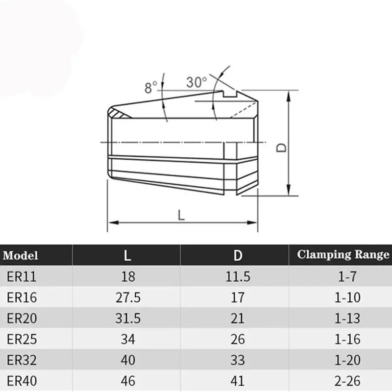 Цанга er11 er16 er20 er25 er32 - Фотография_4