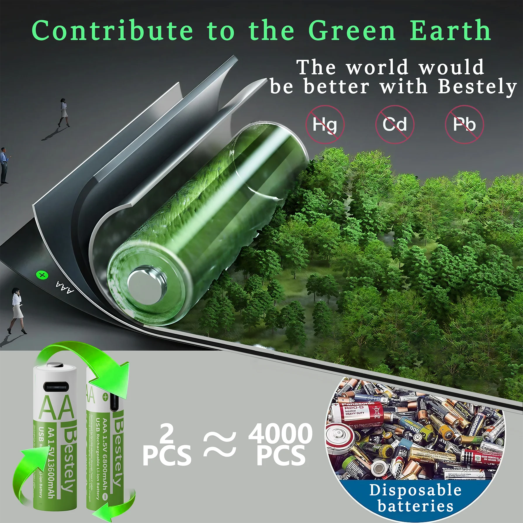 Новые литиевые аккумуляторы 1 - Фотография_4