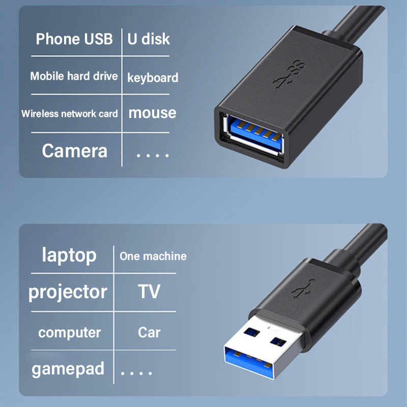 Удлинительный кабель usb 3.0 между мужчинами и женщинами - Фотография_2