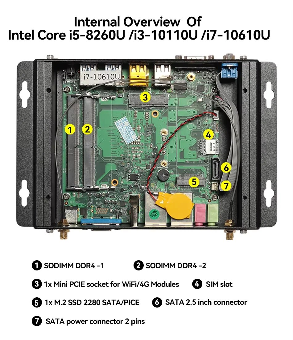 Xcy x58 безвентиляторный ipc мини-пк - Фотография_5