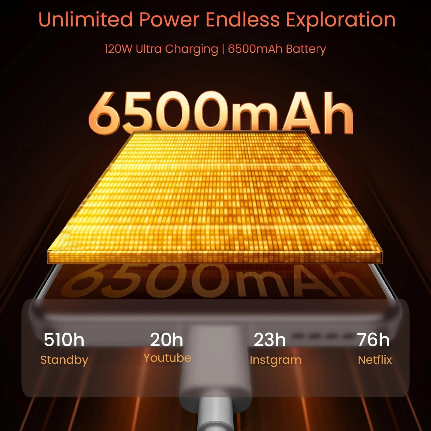 Realme gt 7 pro 5g - Фотография_4