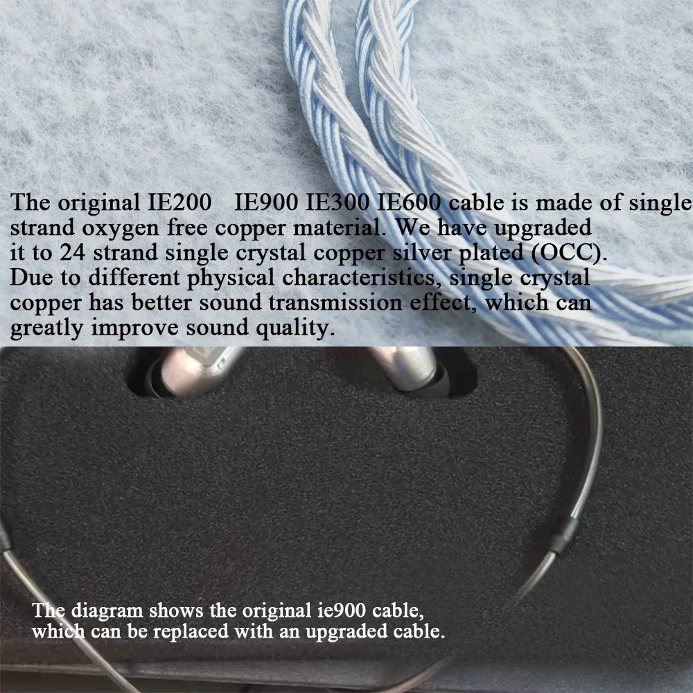 24-жильный посеребренный кабель - Фотография_5