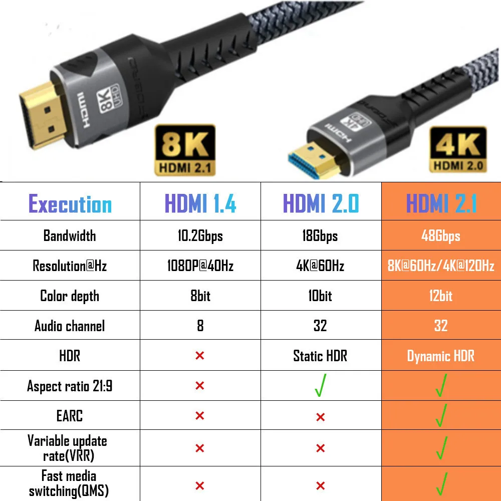 8k hdmi-совместимый кабель 4k при 120 гц 8k при 60 гц hdmi 2 - Фотография_6