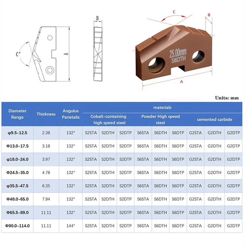 Вставка для лопатового сверла 9 - Фотография_4