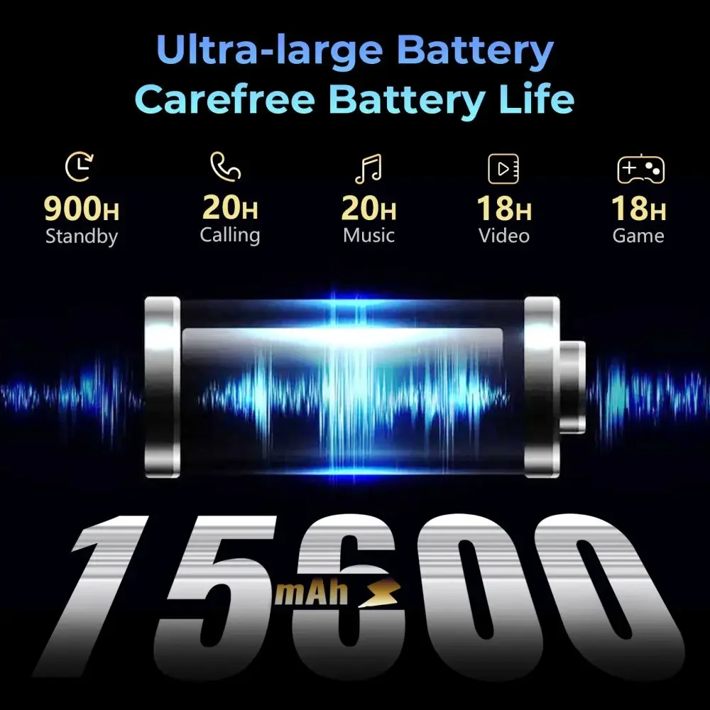 Прочный планшет hotwav r7 android mil-std-810g - Фотография_5