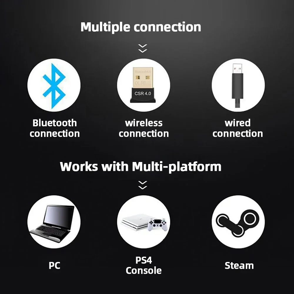 Беспроводной игровой контроллер для playstation 4/slim/pro/ps3 - Фотография_6