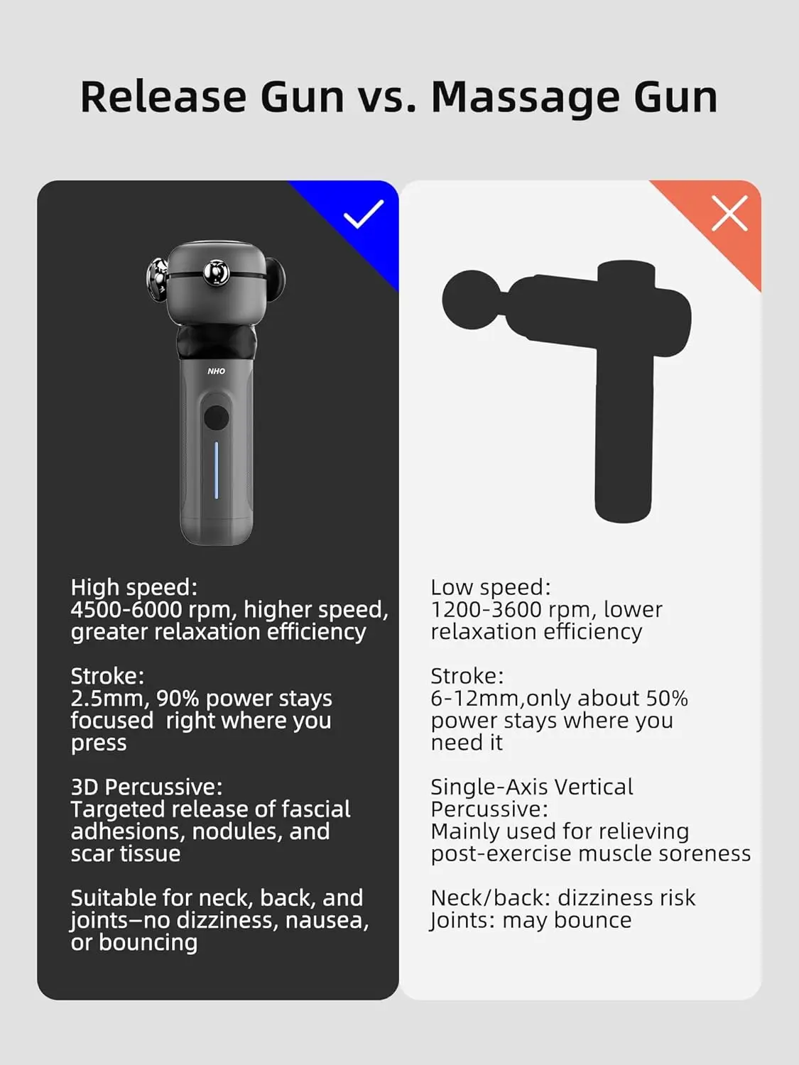 Пистолет для выпуска nho - Фотография_3