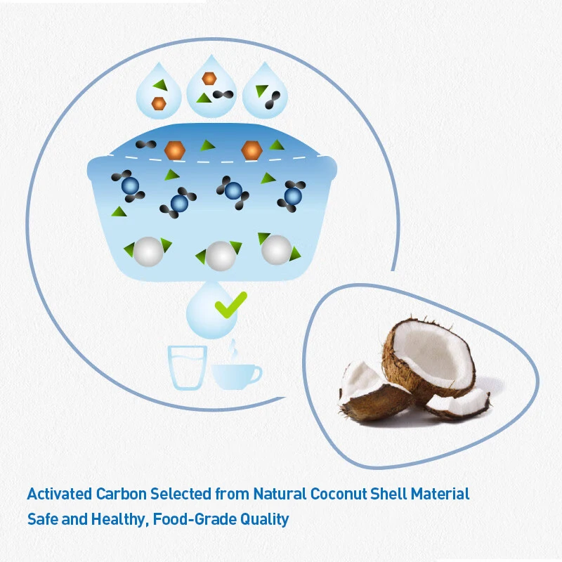 Для brita maxtra фильтры для воды - Фотография_5