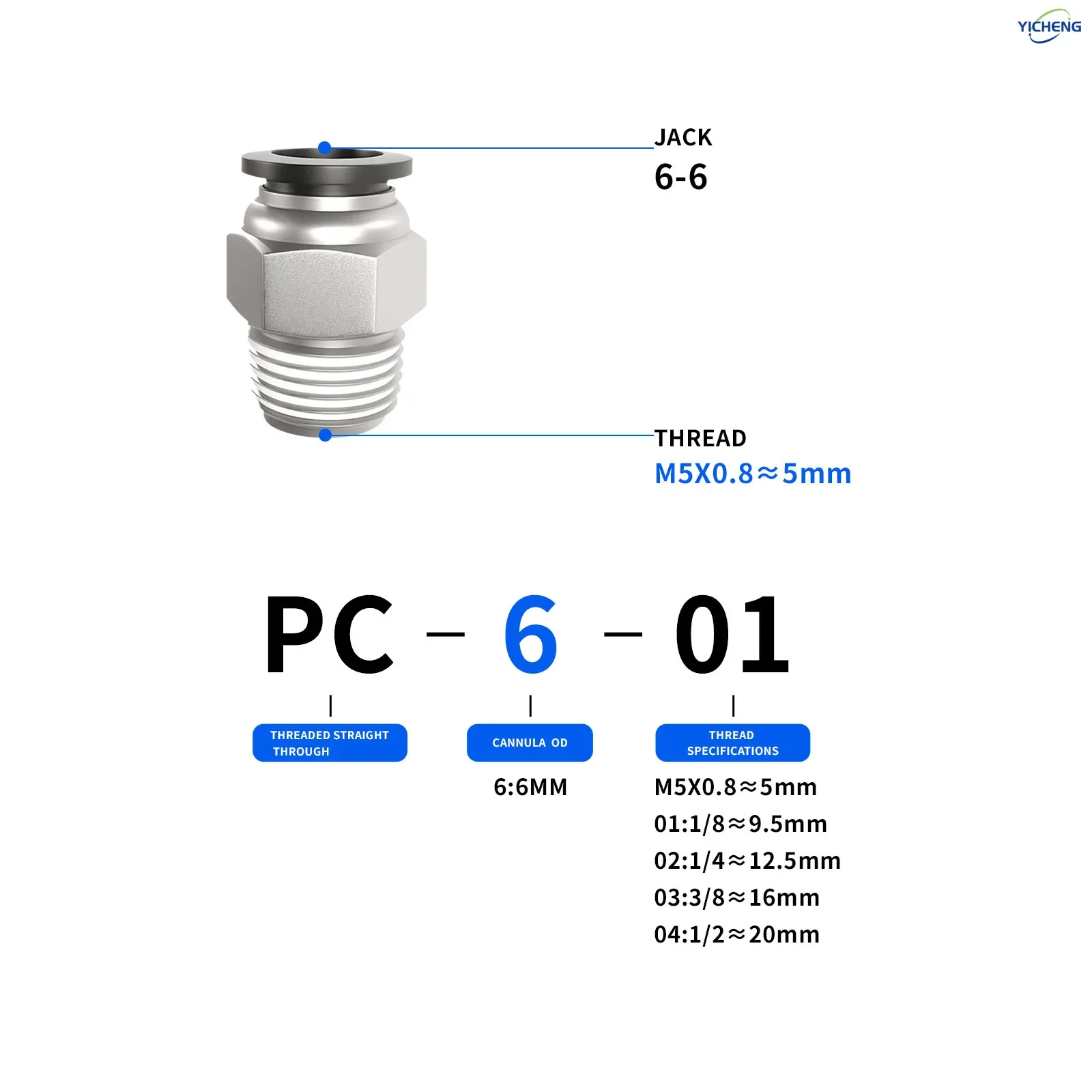 Фитинги для труб с внутренним диаметром 6 мм - Фотография_2