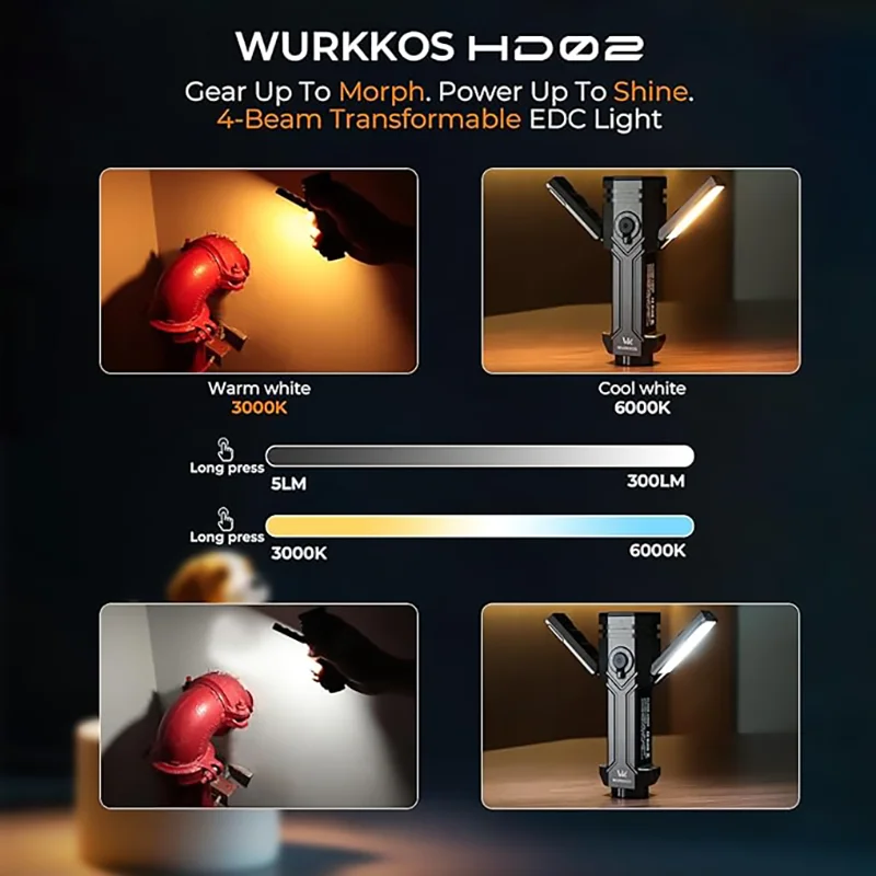 Wurkkos hd02 светодиодная лампа - Фотография_2