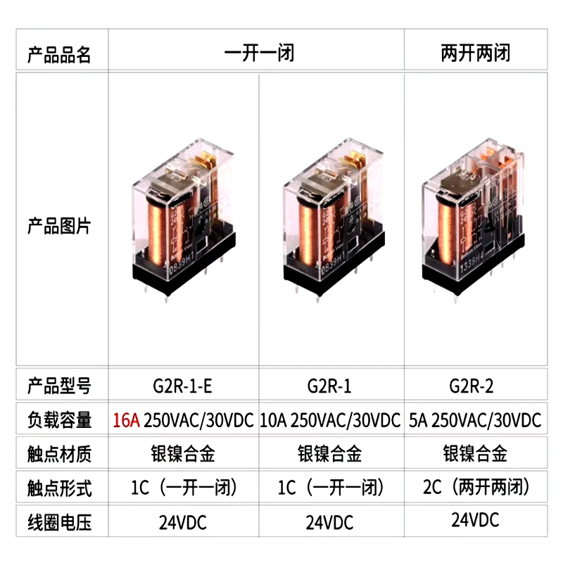 G2r-1 1a 1-e -5vdc 12vdc 24vdc - Фотография_3
