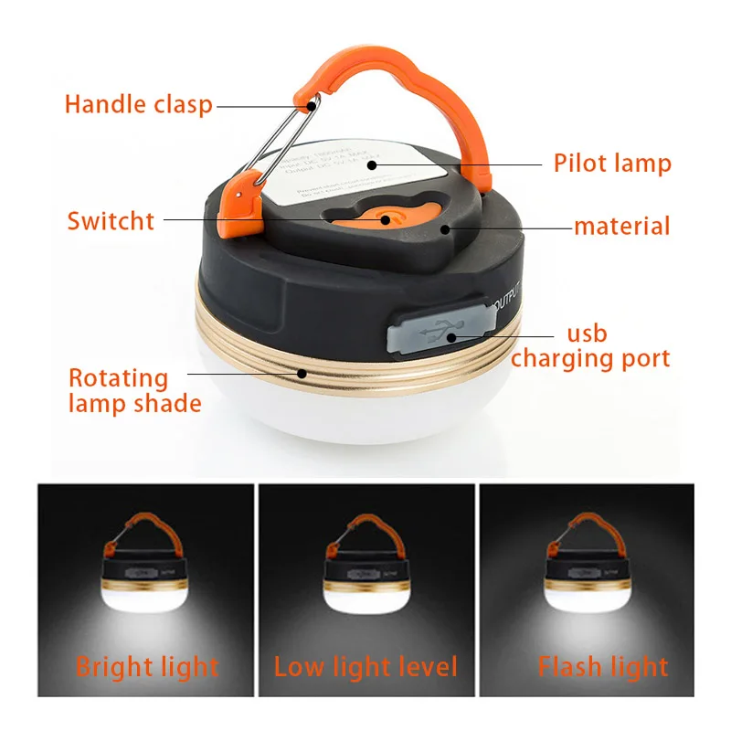 Светодиодный фонарь для кемпинга - Фотография_3