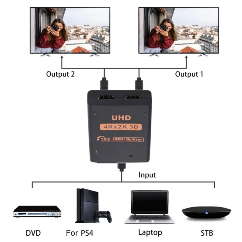 Hdmi-сплиттер 4k 3d двухпортовый - Фотография_3