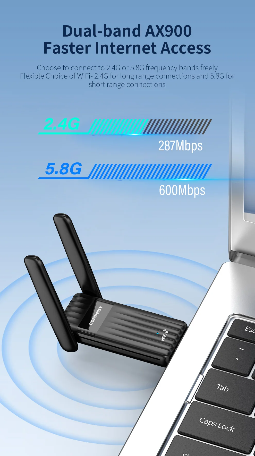 Адаптер comfast ax900 wifi 6 bluetooth 2 - Фотография_4