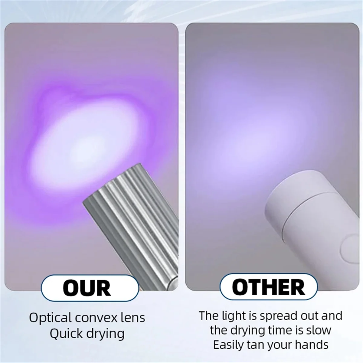 A71p мини уф-светодиодные сушилки - Фотография_2